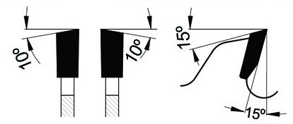 Scie 914 (4)