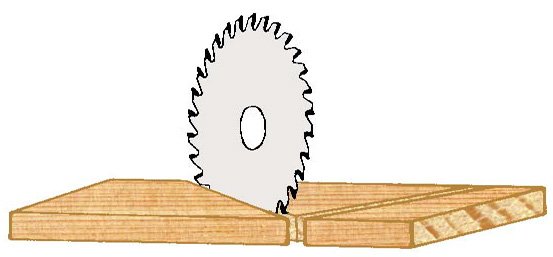 Serra 912 Ingletadora; Tot tipus de fustes o derivats. Angle negatiu i tall altern. (2)