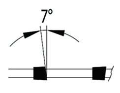 Serra 912 Ingletadora; Tot tipus de fustes o derivats. Angle negatiu i tall altern. (4)