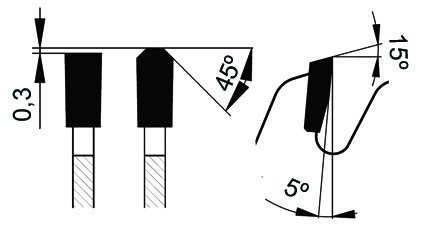 Serra 992 Alumini massís i altres aliatges no ferris. Tall recte/ trapezi 5º positiu (2)